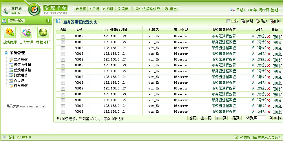 适合CMS、HR、OA、CRM绿色后台模板