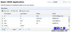 jQuery EasyUI 1.5.3 ʾͼ