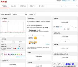 Piwik 3.2.1